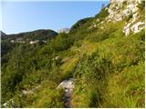 Koča pri Savici - Planina za Migovcem